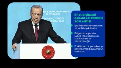 Cumhurbaşkanı Erdoğan, "Çok kutuplu dünyada 2 milyarlık İslam aleminin tek