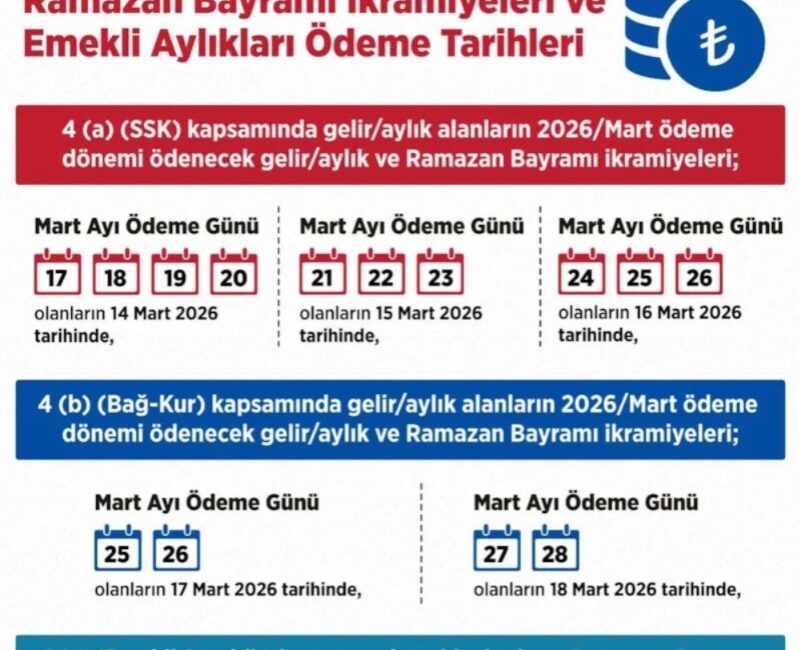 Çalışma ve Sosyal Güvenlik Bakanı Vedat Işıkhan, “Bayram ikramiyeleri ve